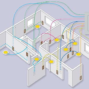 Projetos Elétricos